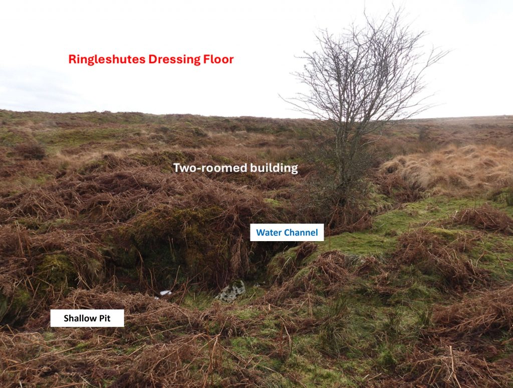 24b. Wheelpit and Building b