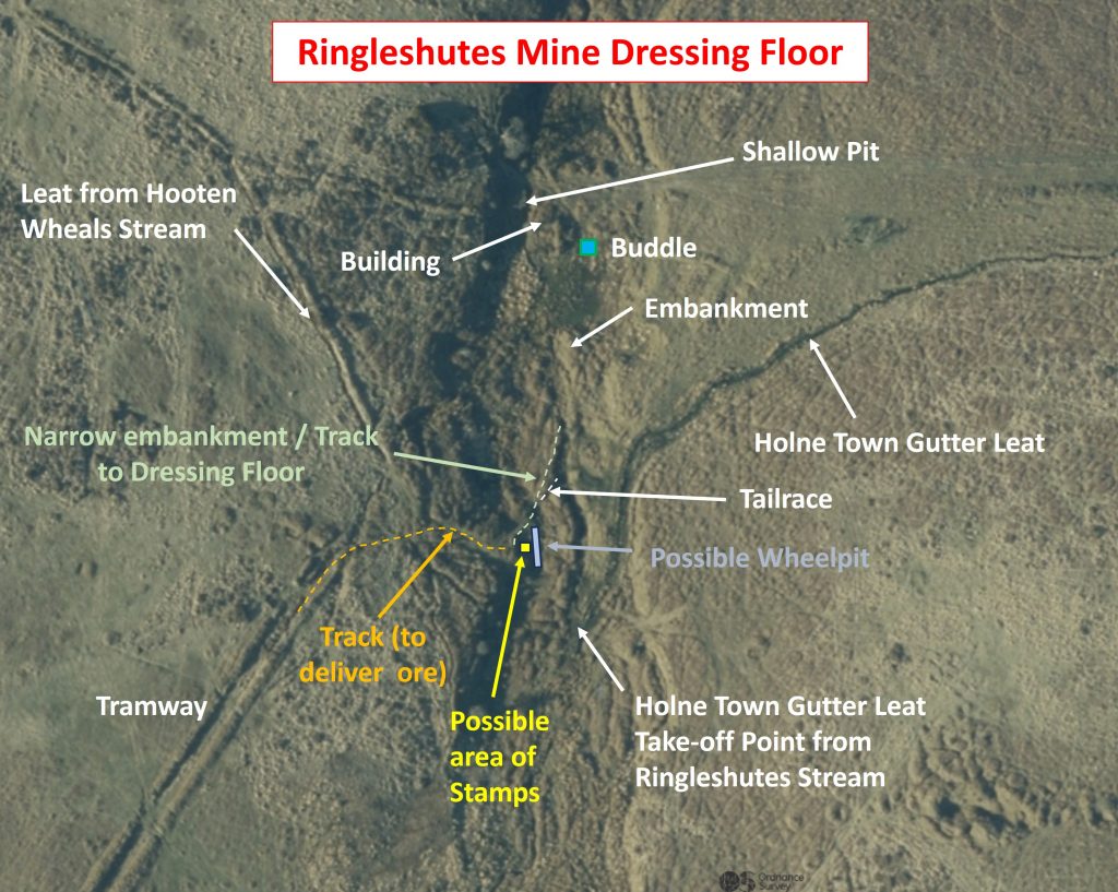 27d. Dressing Floor Map