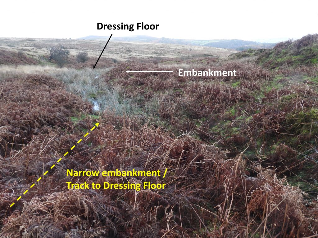 27o. Track to dressing floor