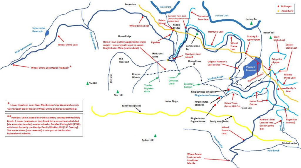18. Leats across Holne Moor