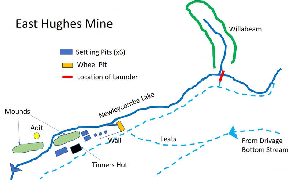 East Hughes Mine Layout