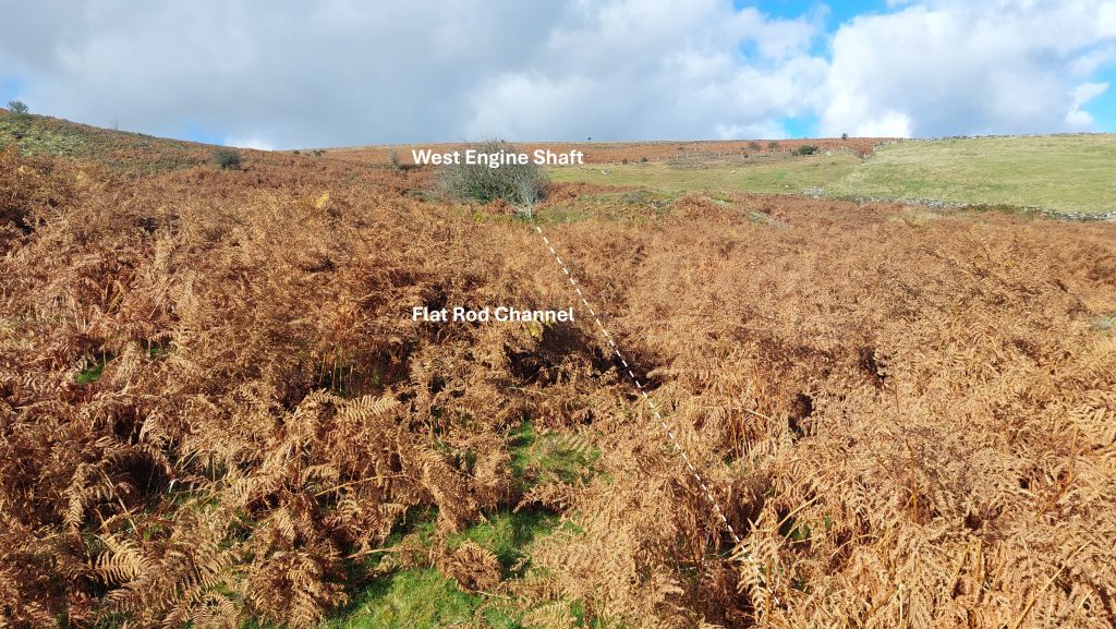 9. West Engine Shaft Flat Rod Channel a