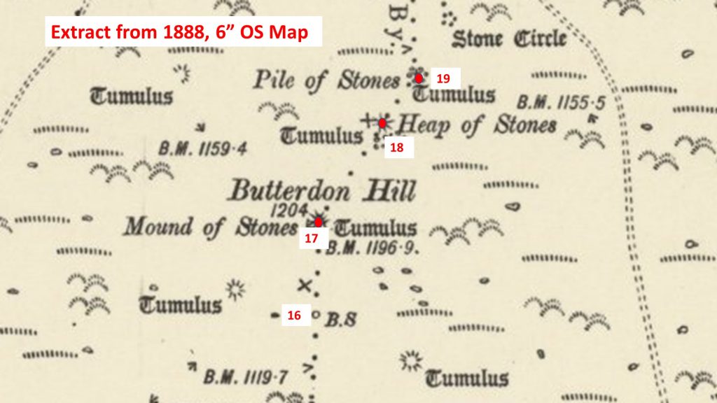 Butterdon Hill Map