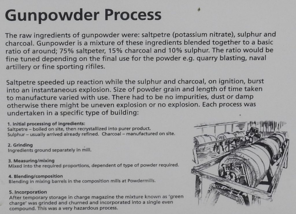 Gunpowder Process 2