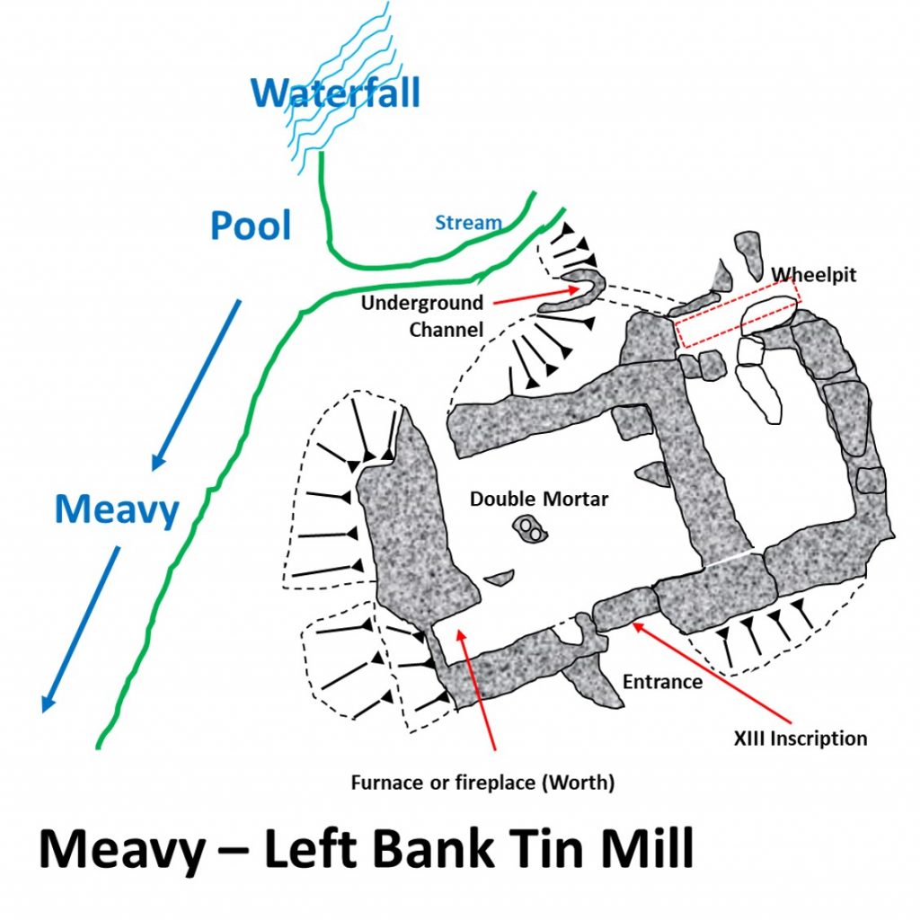 LH Tin Mill Sketch