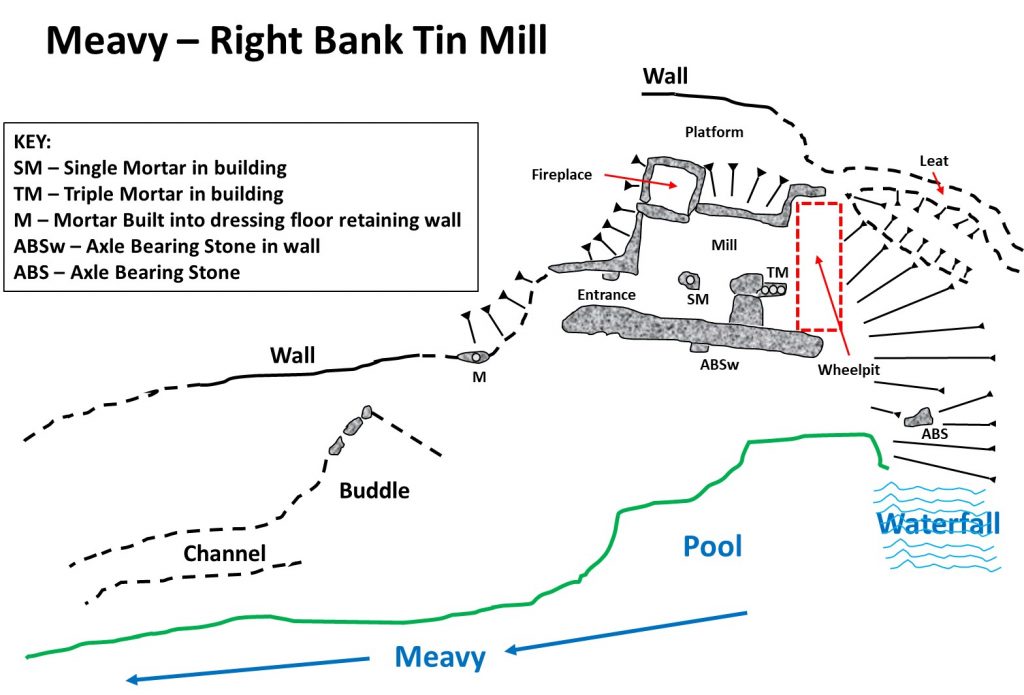 RH Tin Mill Sketch