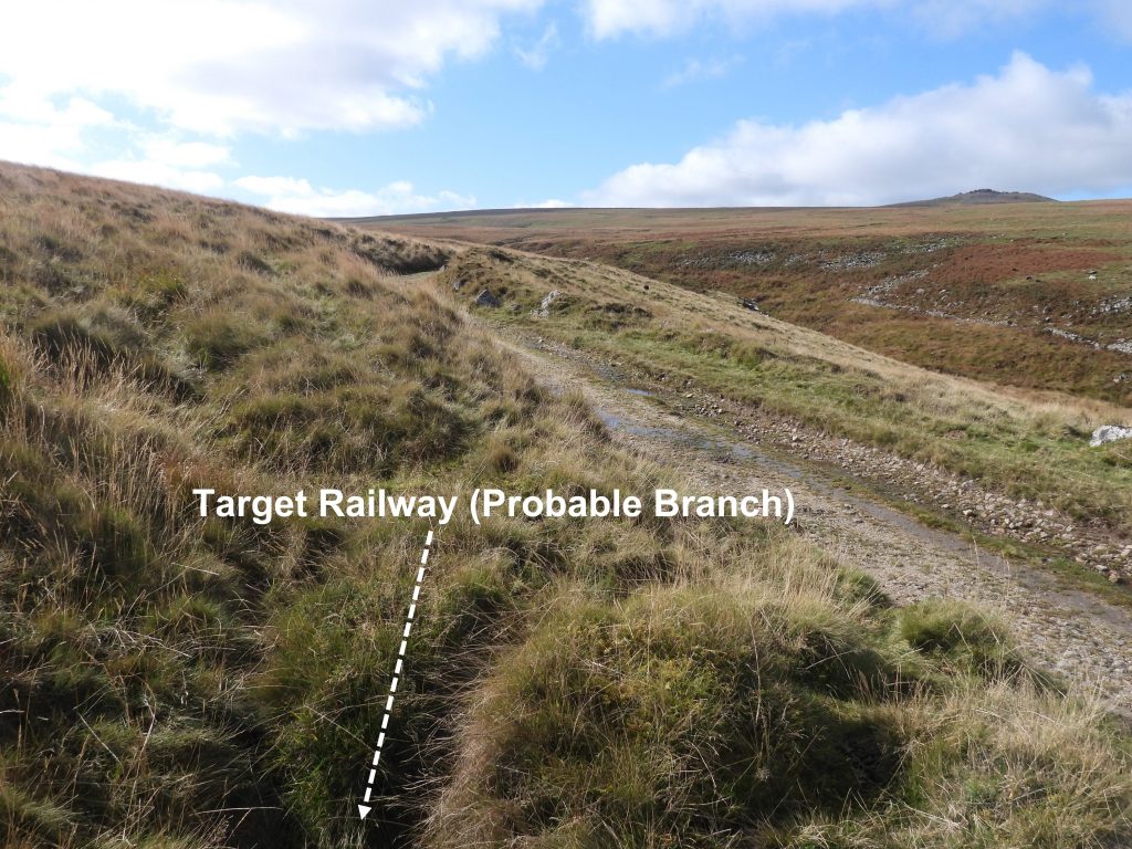 24. Target Railway Branch b
