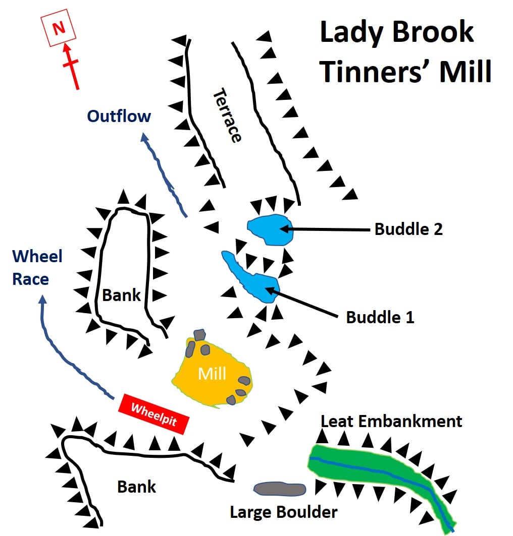12. Lady Brook Tinners Mill a