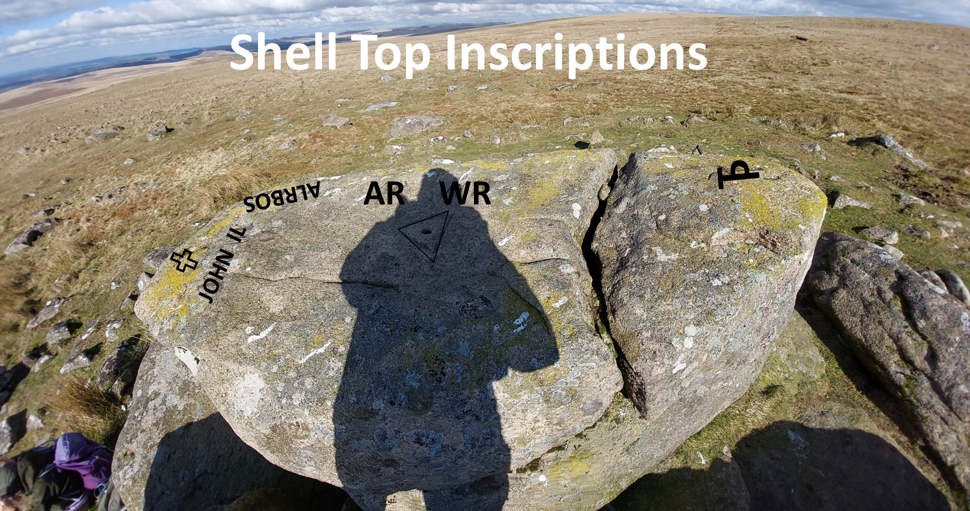 0. Shell Top Inscriptions