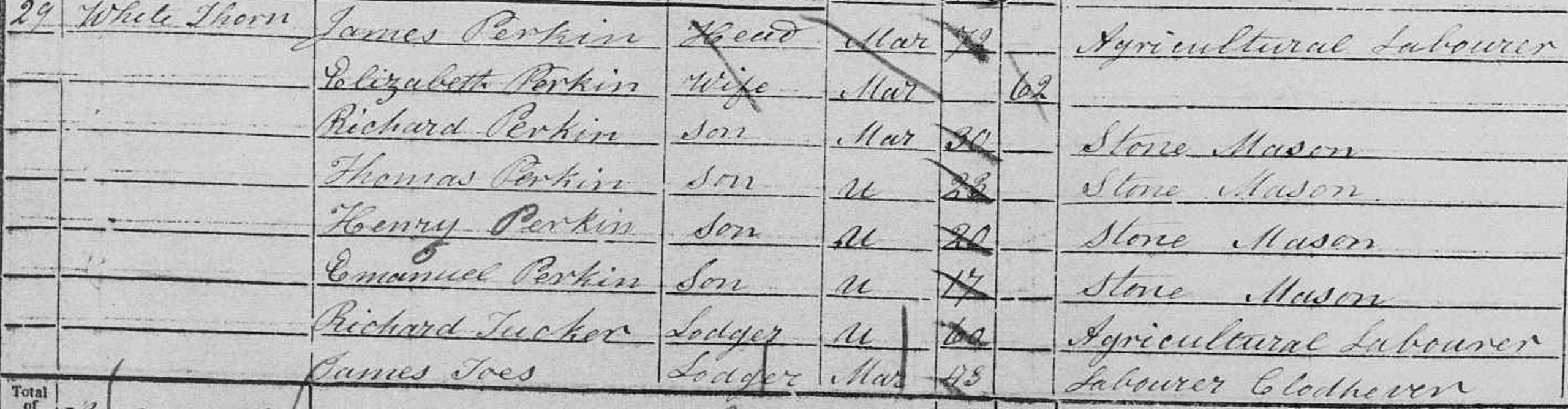 4. Census 1851 a