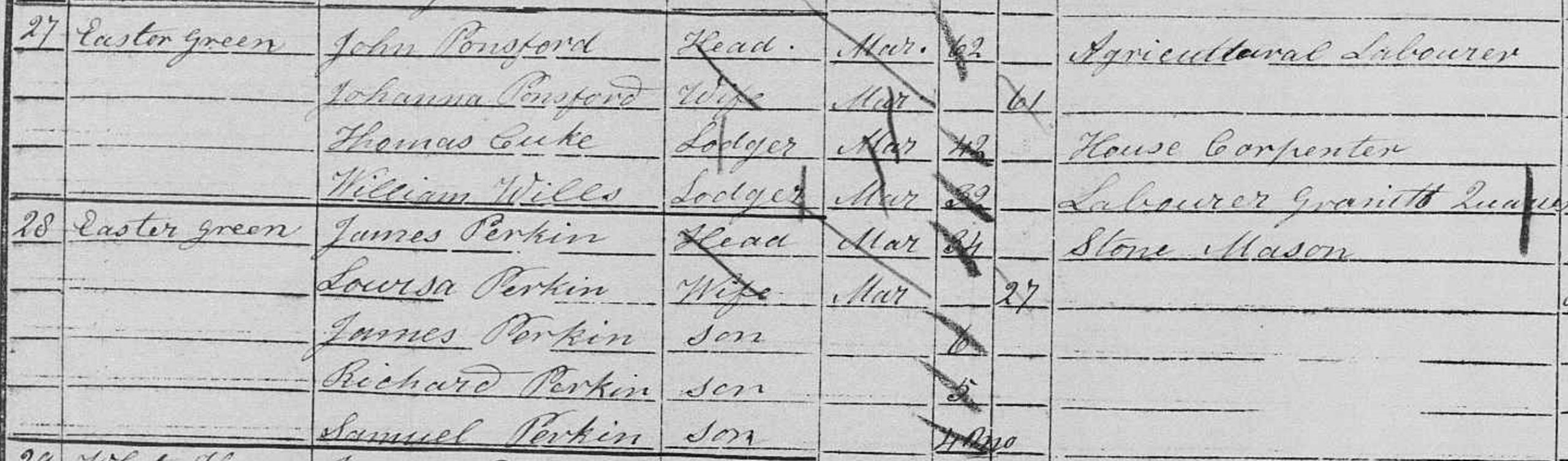 5. Census 1851