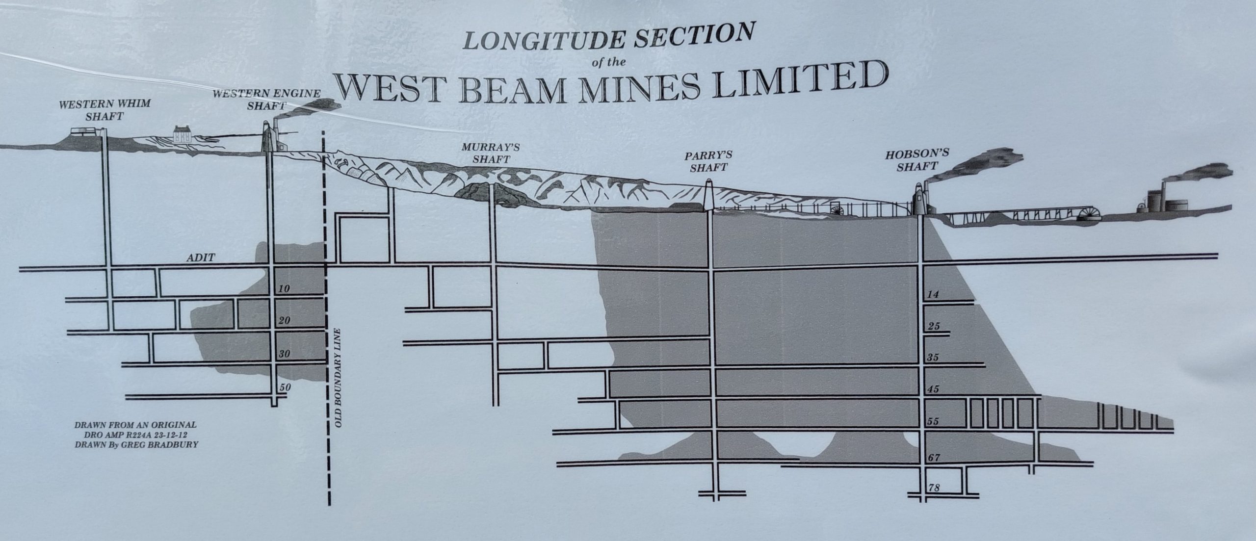 5. West Beam Mine Plan b