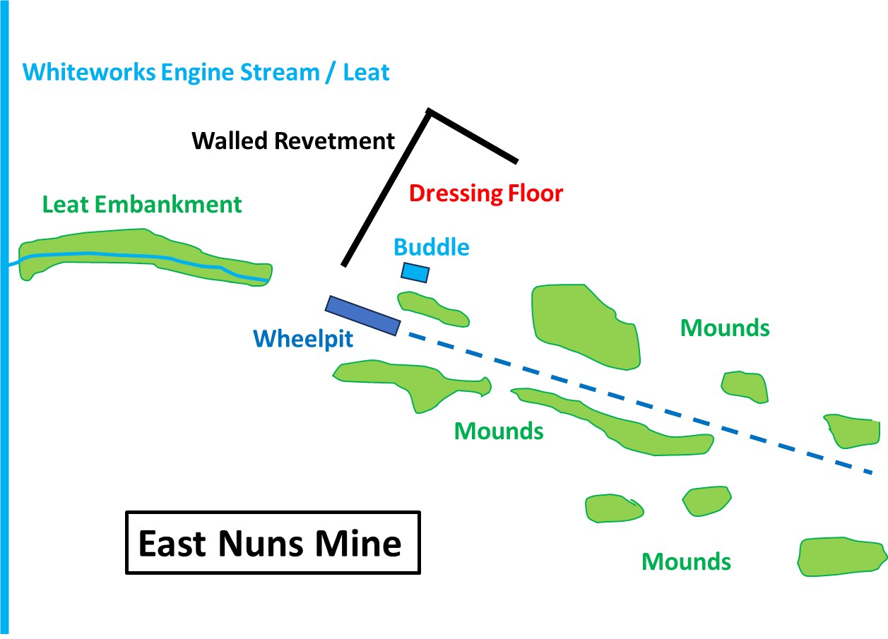 13. East Nuns Mine Plan