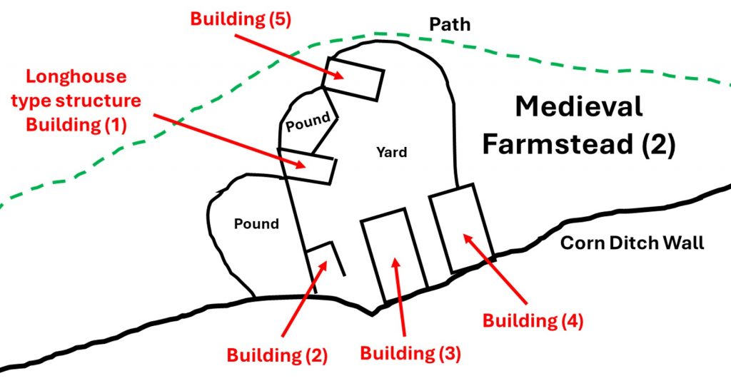 2a. Farmstead 2 Map