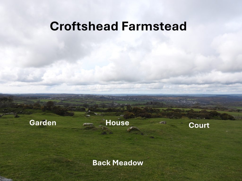 8. General View of Croftshead