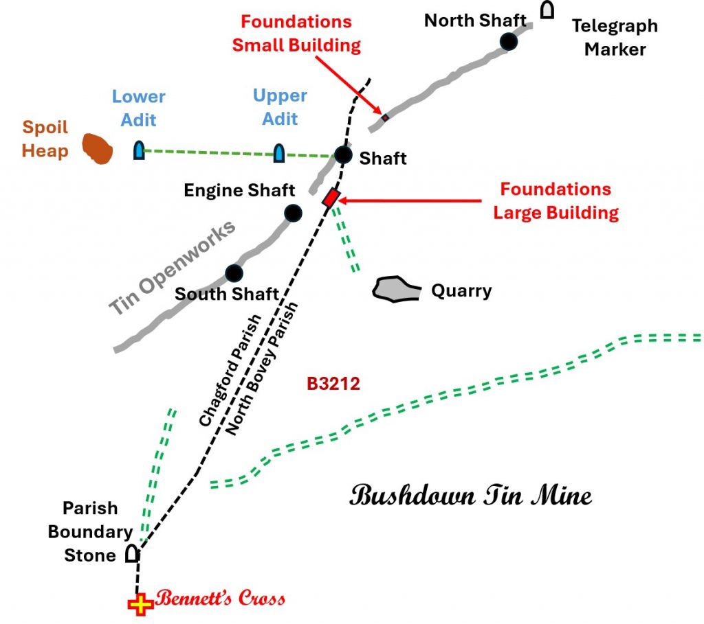 0. Map