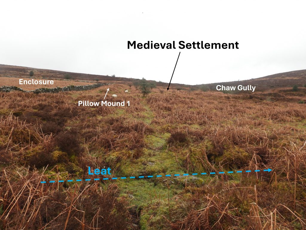 1. Approaching Medieval Settlement