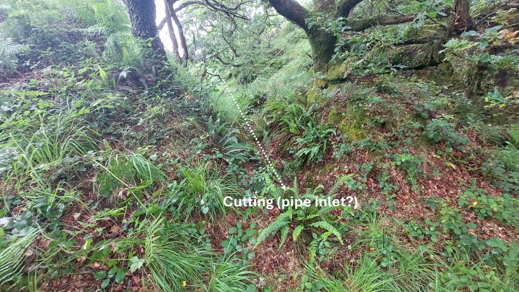 8.3a Cutting