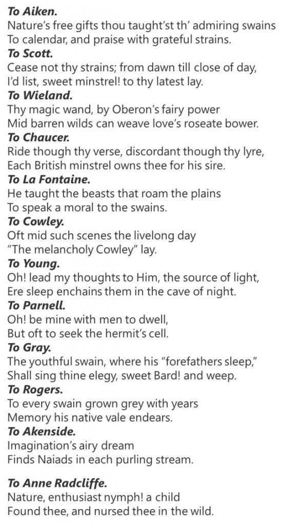 25c. Planned Dedications c