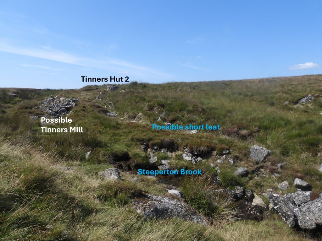 12a. Mill and Hut 2