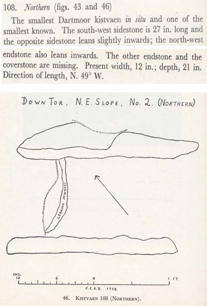 4d. Cairn and Cist 1 - 73rd Barrow Report