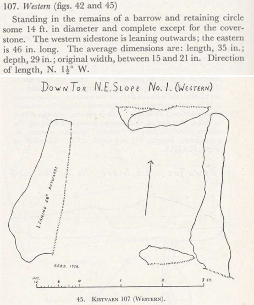 5d. Cairn and Cist 2 - 73rd Barrow Report