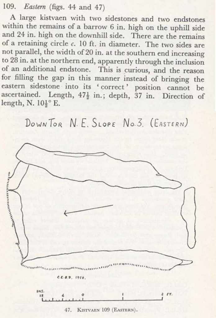 6d. Cairn and Cist 3