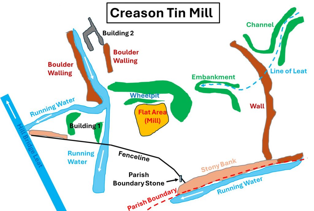 0.Map