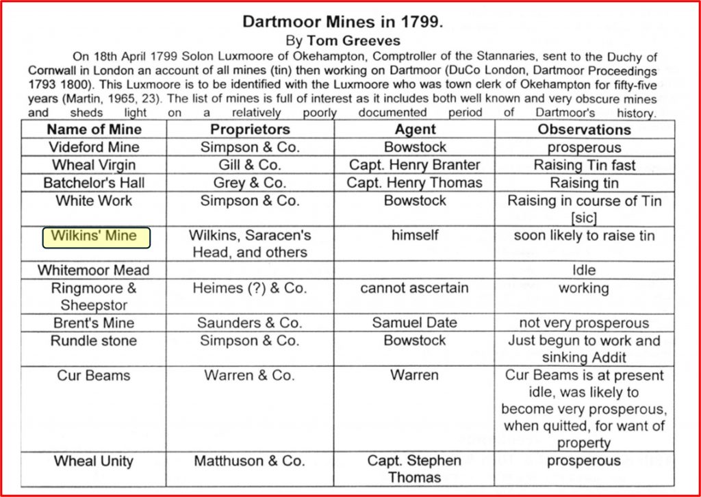 11. Mines of 1799 - Wilkins