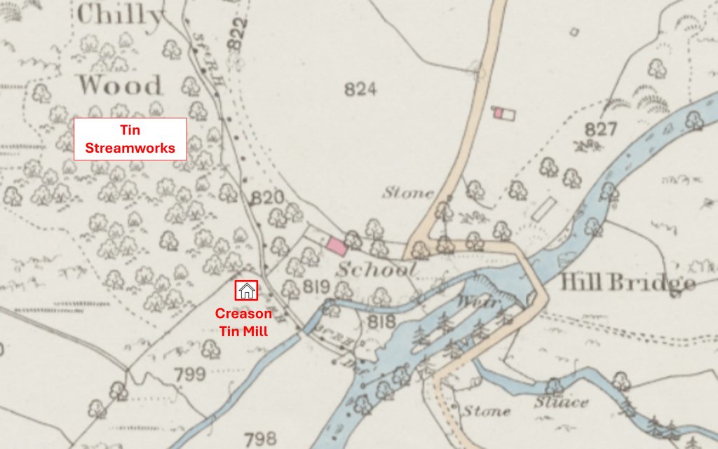 1. Map