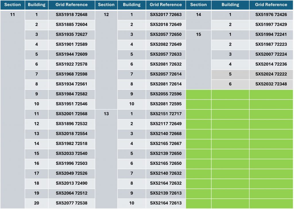 21. Sections 11-15 Grid References