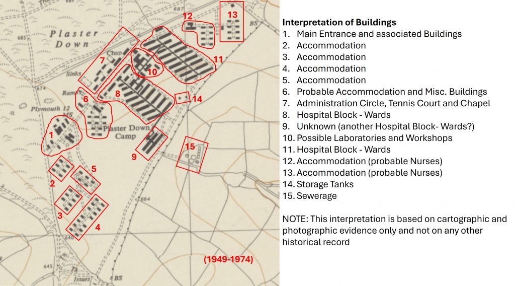 3. Interpretation of the Camp