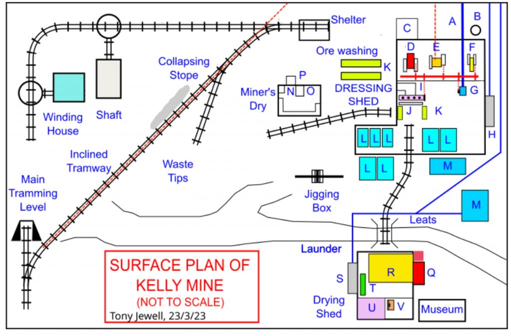 0a. Kelly Mine Surface Plan
