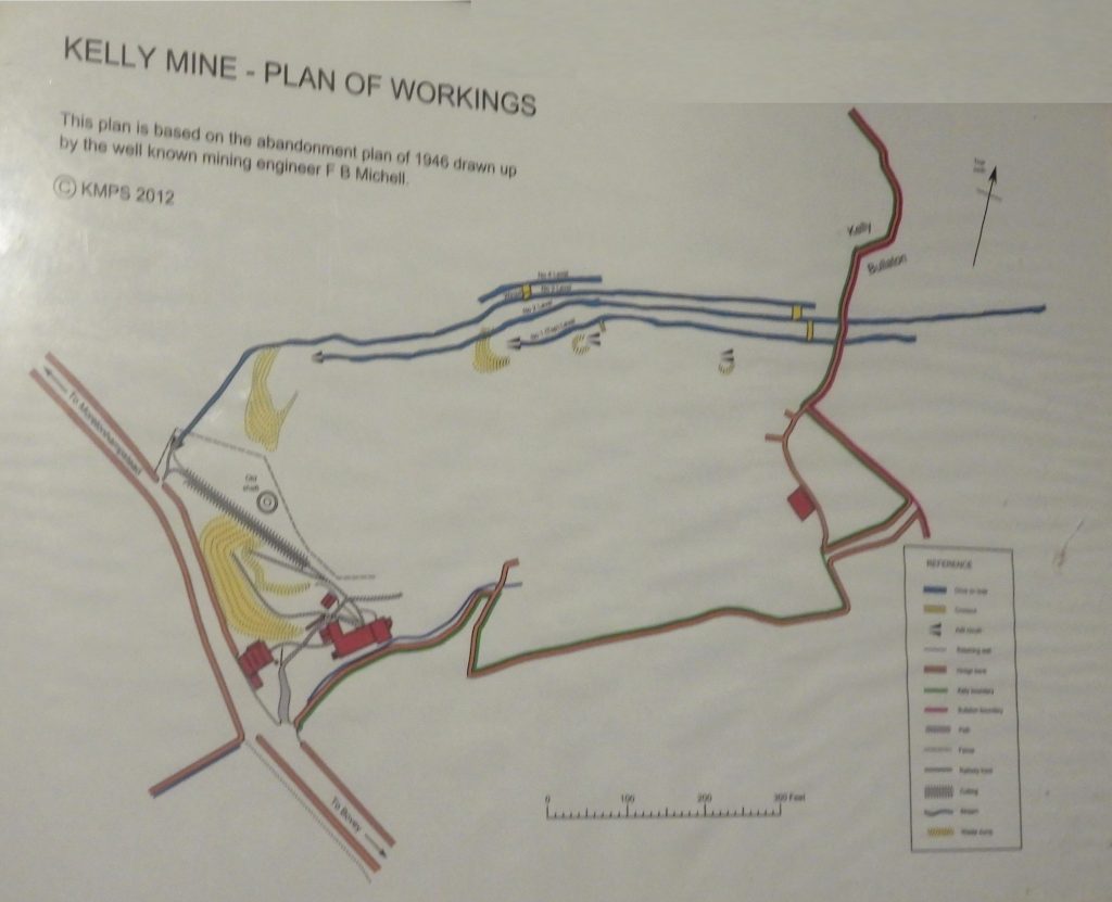 0b. Kelly Surface Plan