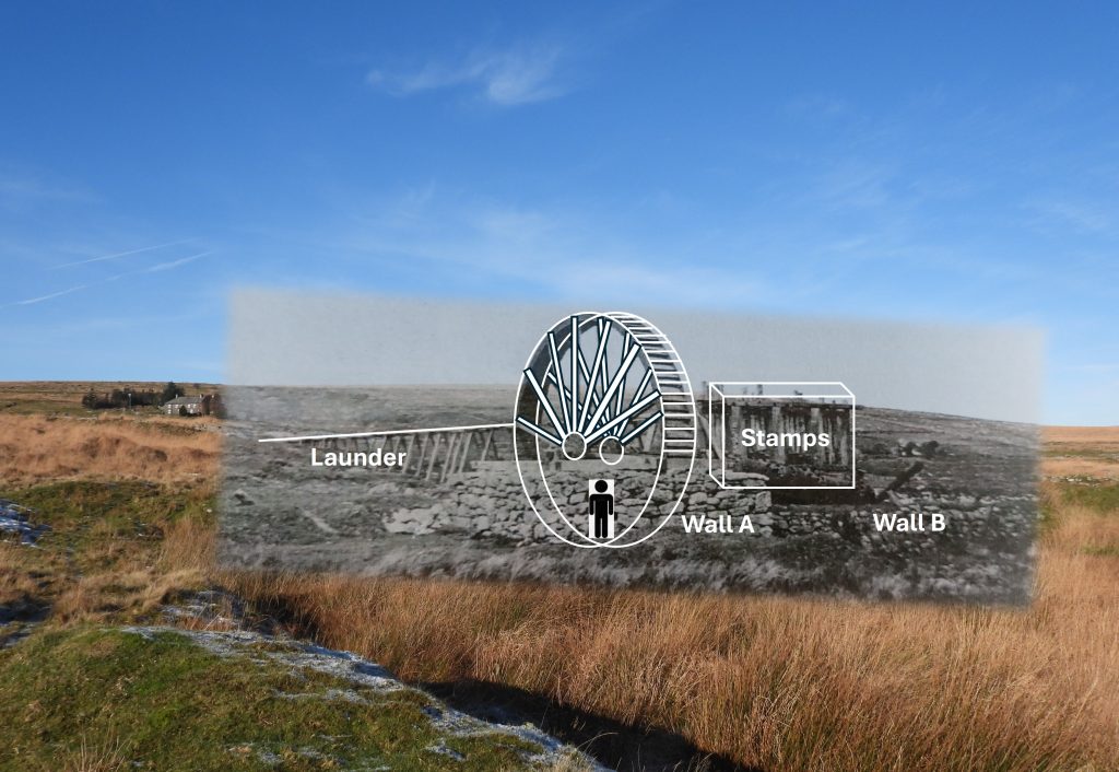 15. Waterwheel - Combined Photographs features
