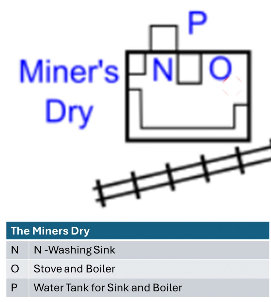 27. The Miners Dry