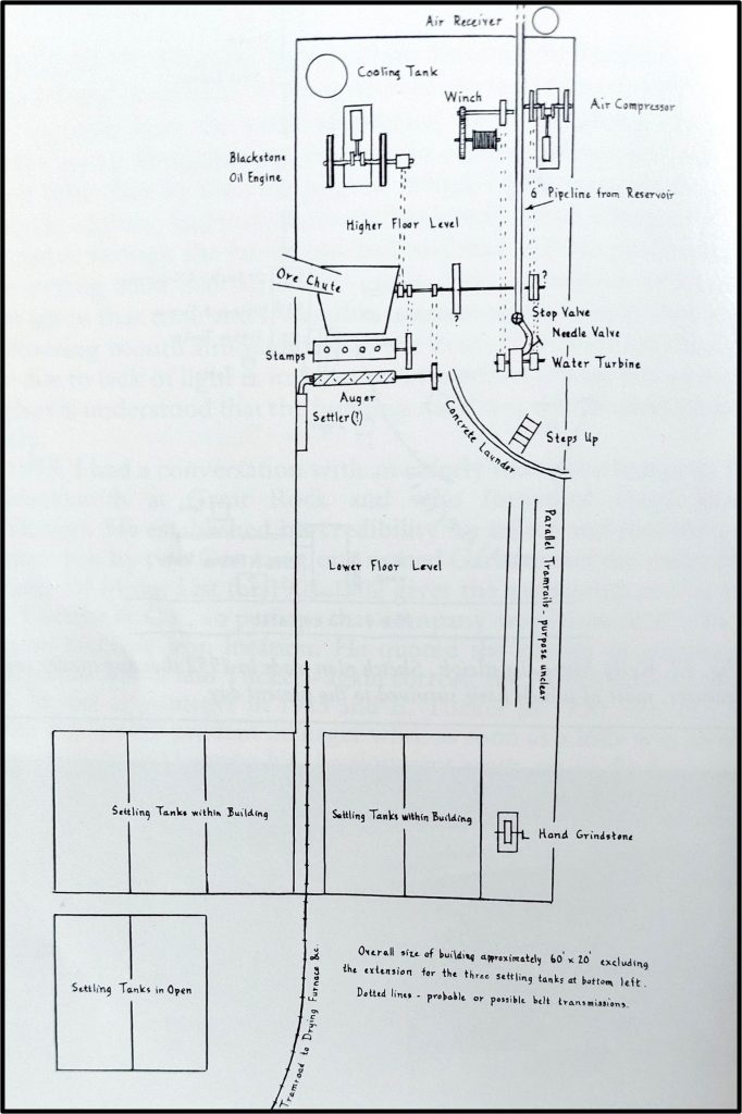 29. The Machine Shed plan