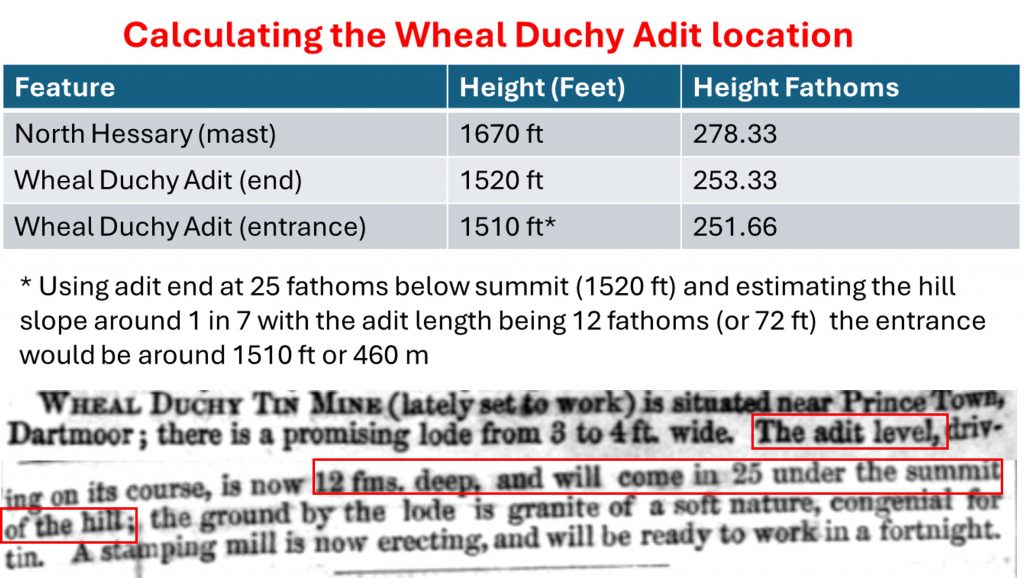5. Wheal Duchy adit