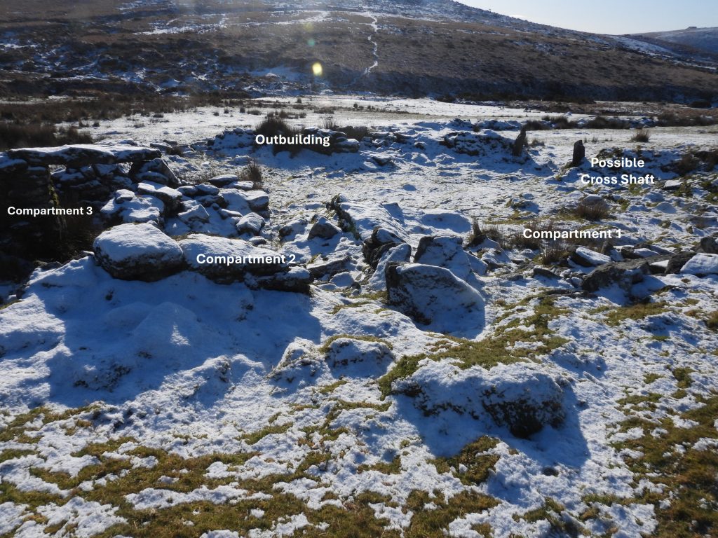 18. Behind Compartment 2