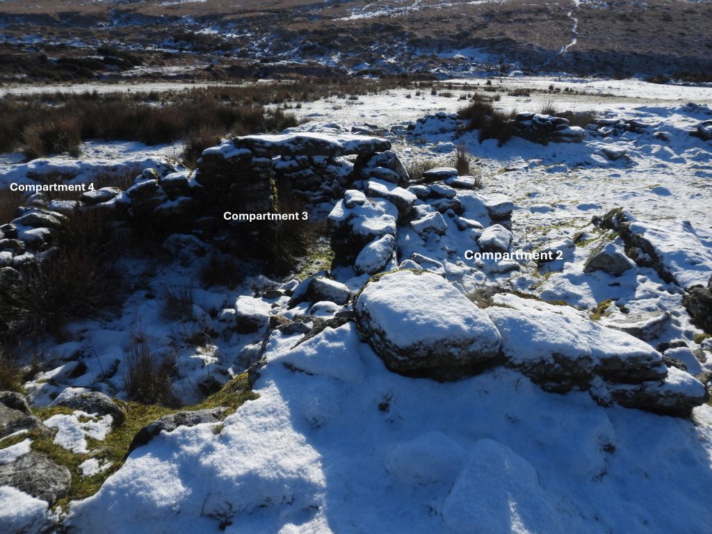 19. Behind Compartment 3