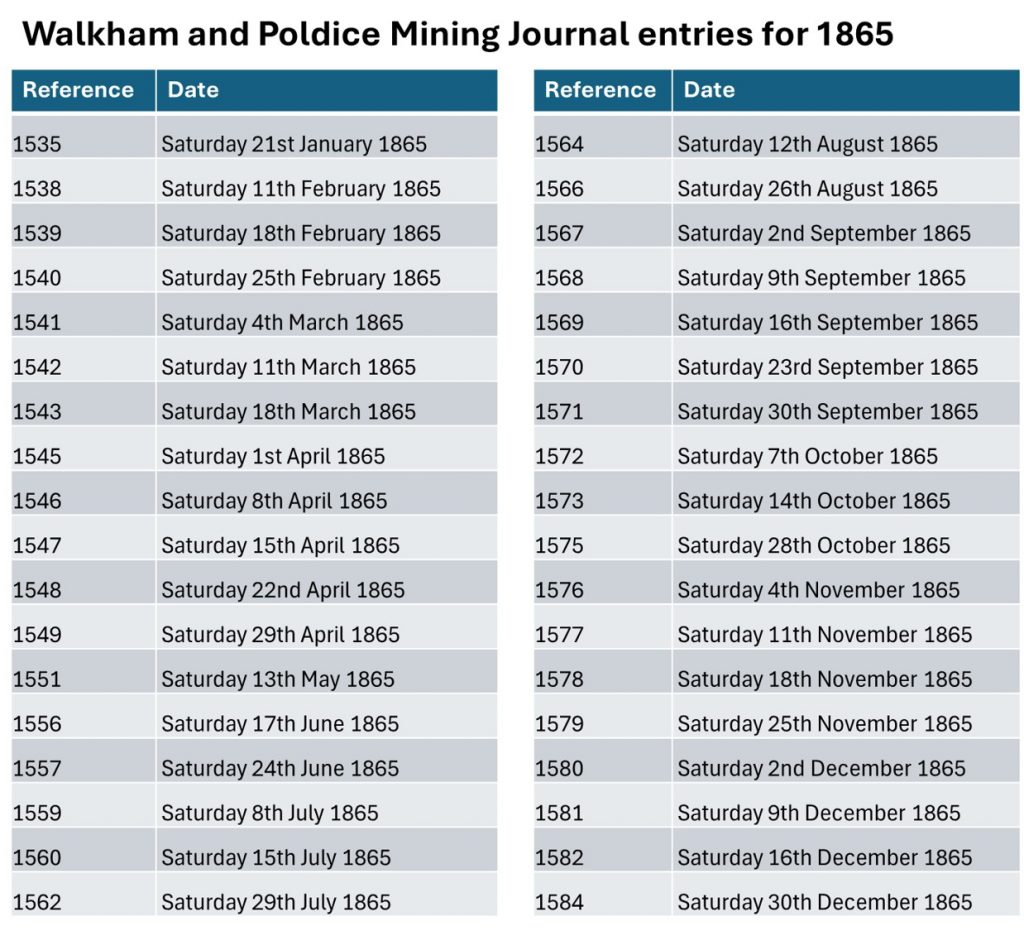 4. 1865 Mining Journal