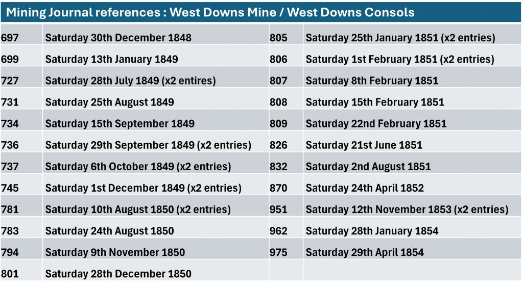 5. Mining Journal - 1848 to 1854