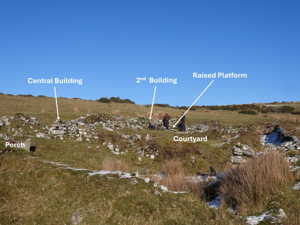 5a. Main farm features