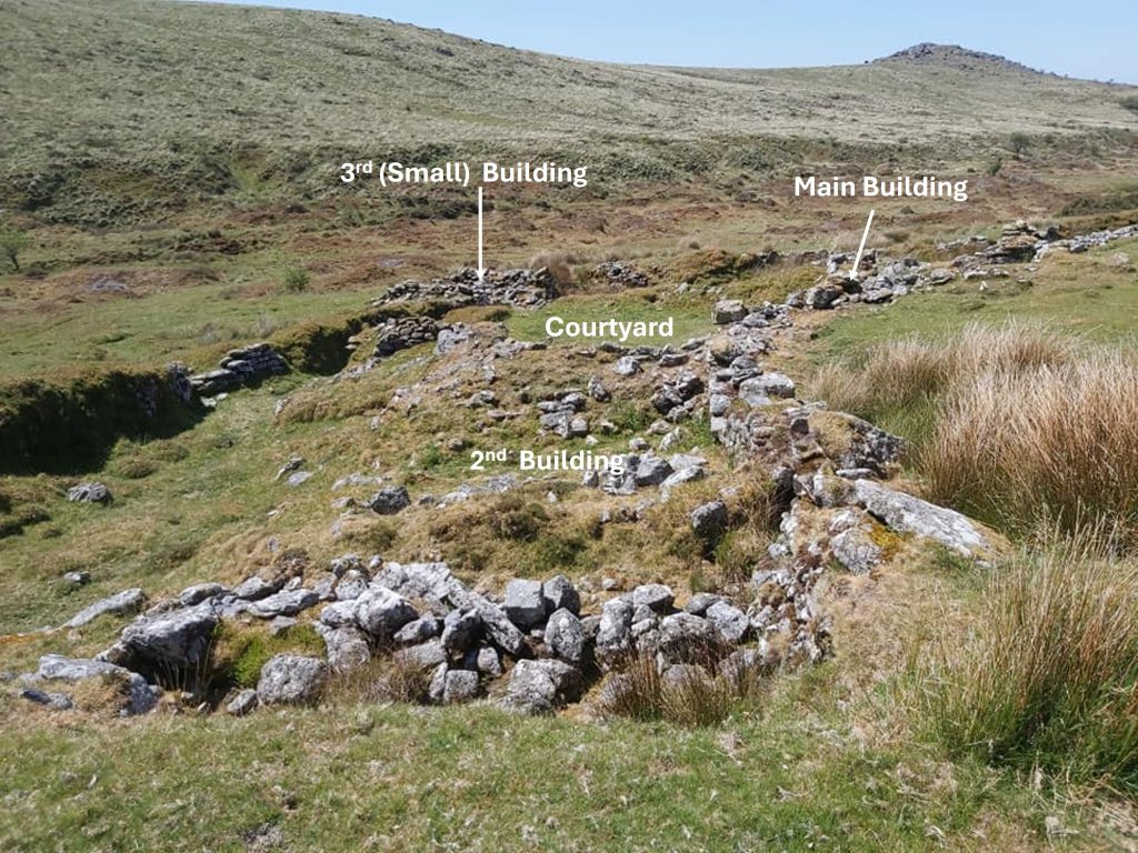 5b. Main farm features