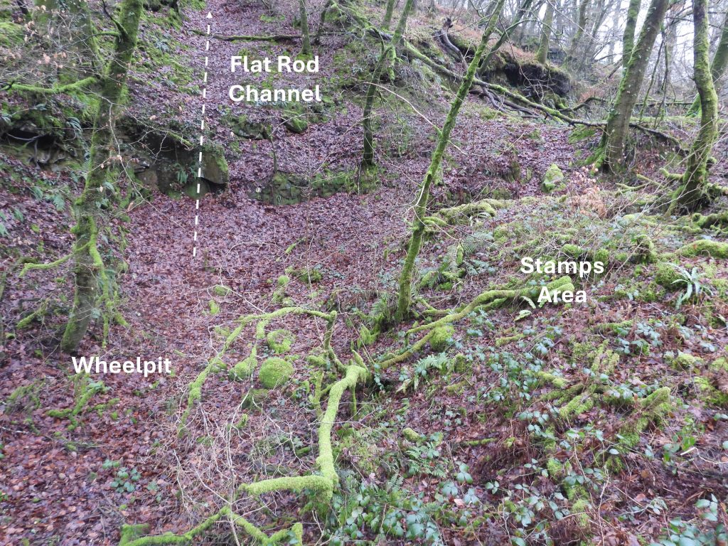 7b. Wheelpit and Stamps