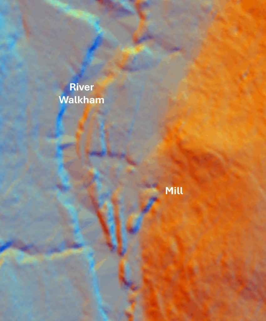 2. LiDAR