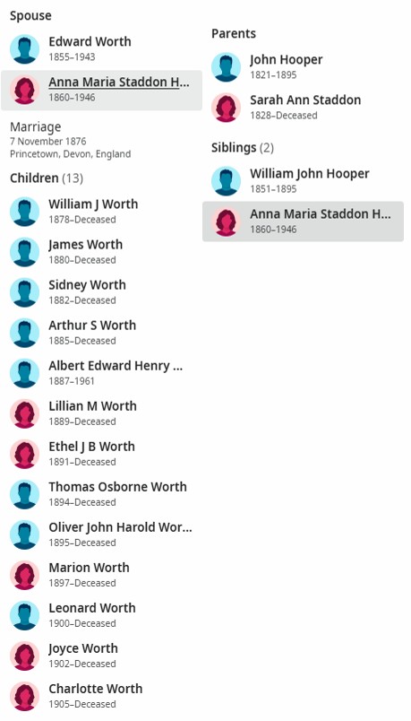 7. Hooper extended family