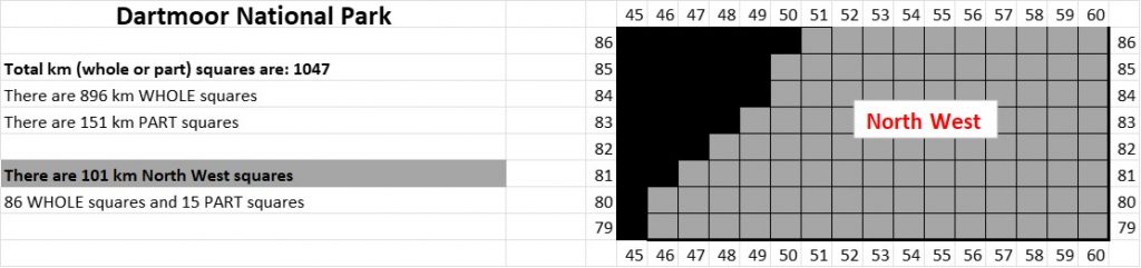 0. Map and Table