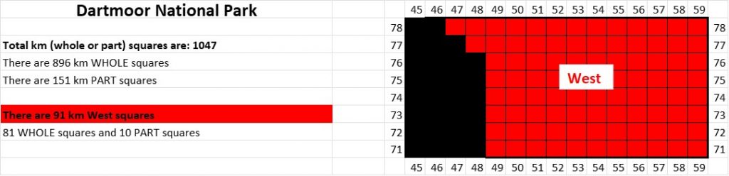 0. Map and Table