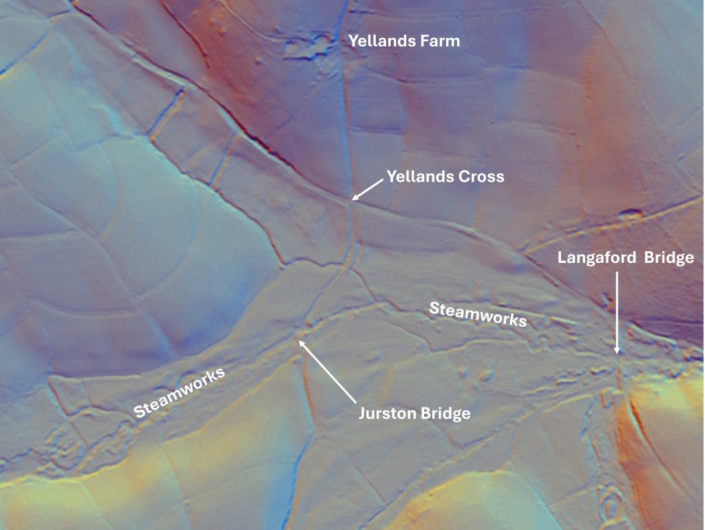 1. LiDAR